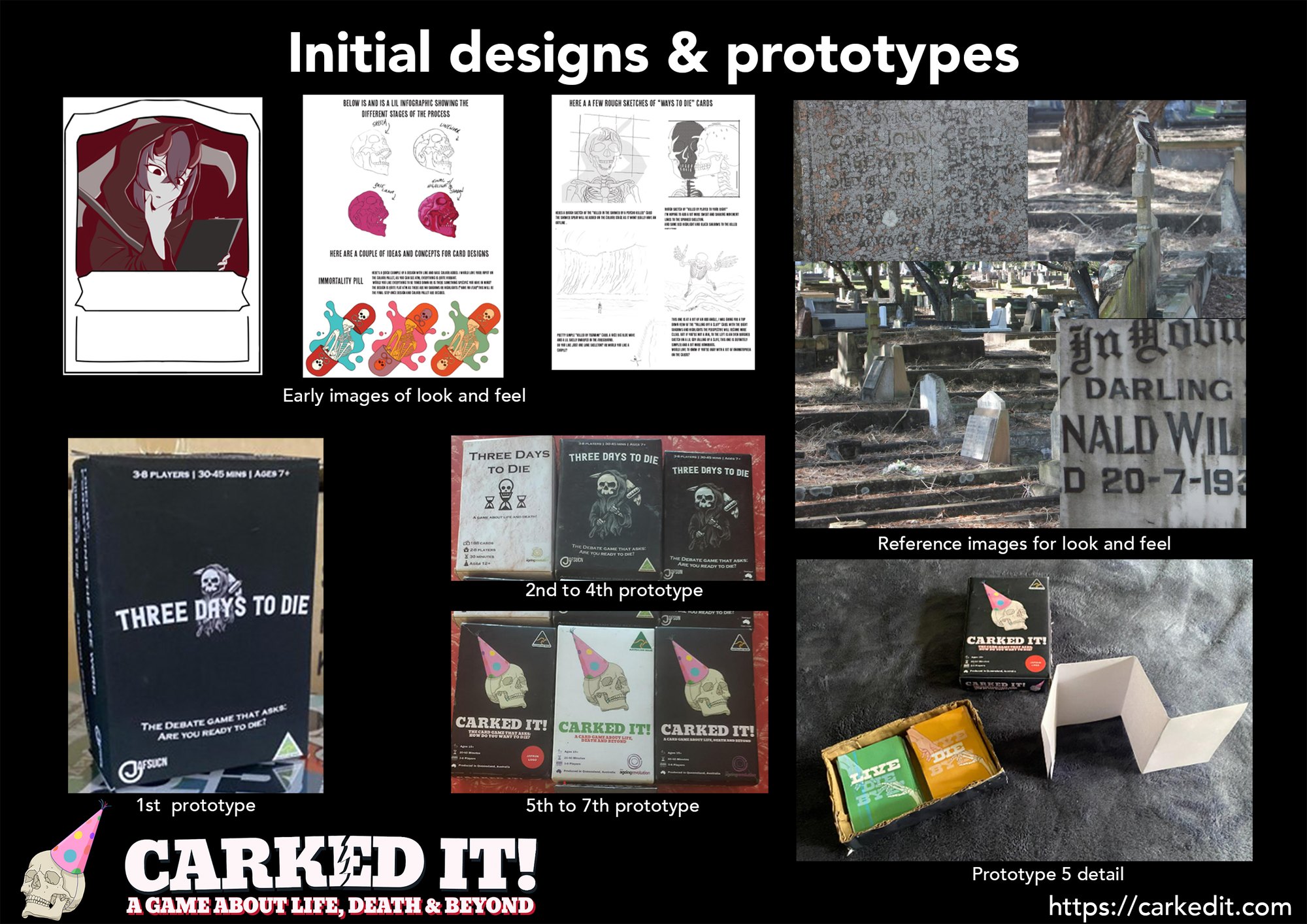 The prototypes board from the award entry: early character sketches and cemetery reference photographs above rows of boxes, from the early Three Days to Die name in black to the final Carked It! with a skull in a party hat.