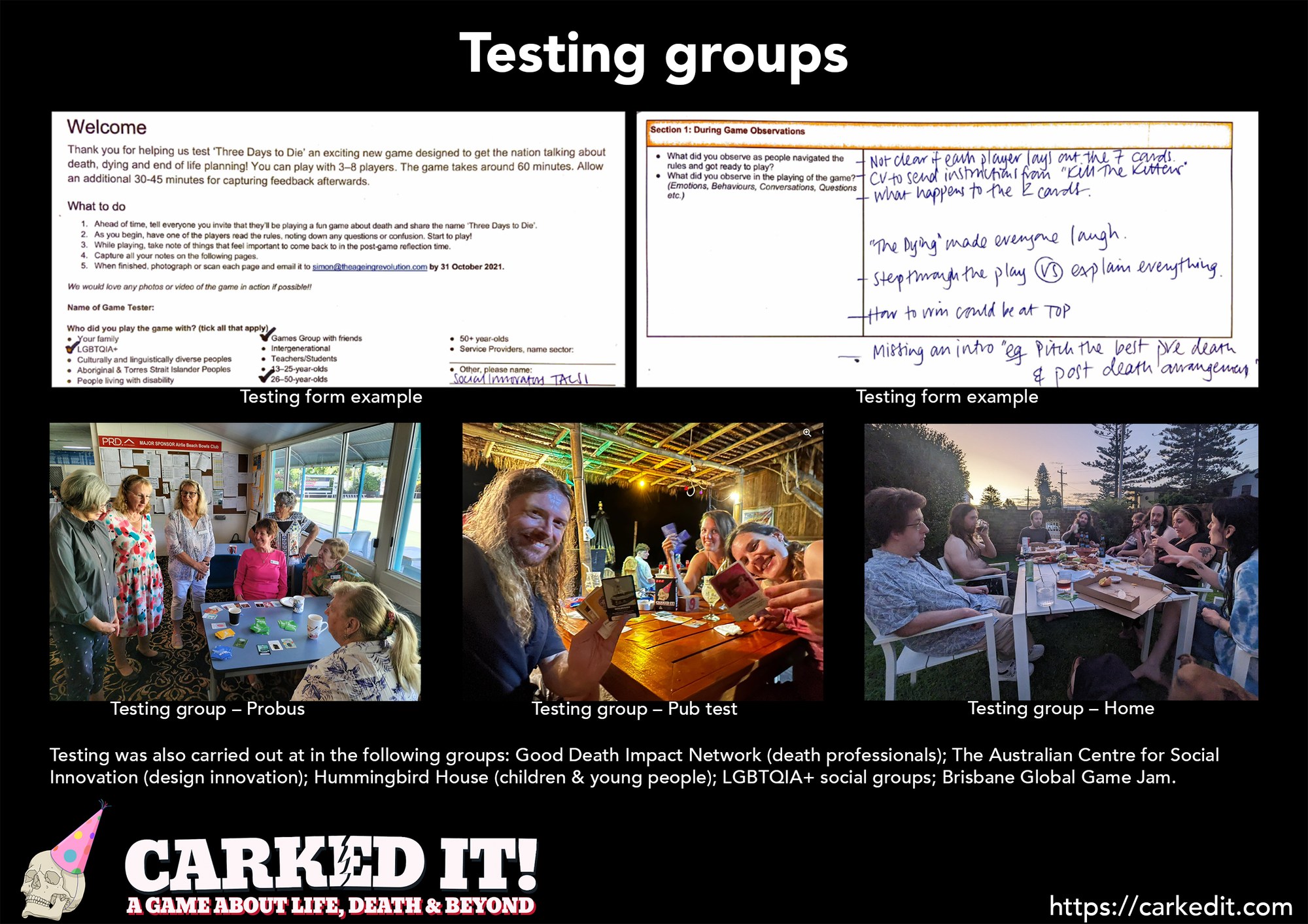The testing board from the award entry: two completed playtest feedback forms with handwritten notes above three photographs of groups playing the game at a Probus meeting, in a pub and around an outdoor table at home.